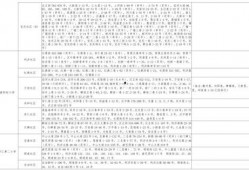 晨光最新爆料视频下载大全,精彩瞬间一网打尽