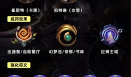 s9金铲铲回归最新爆料,全新爆料揭秘，经典元素重燃战火