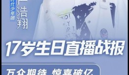 娱乐爆料严浩翔,揭秘明星背后的故事