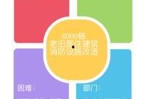 重庆实事爆料新闻,聚焦城市热点事件追踪