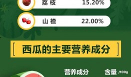 随机吃瓜第1 2集免费观看,前两集免费解锁，揭秘娱乐圈幕后风云