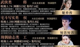 刘大锤最新爆料85花,85花明星幕后惊人真相