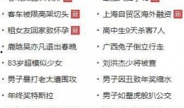 怎样查看爆料新闻,如何轻松查看最新热点事件