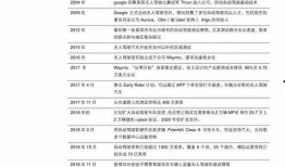 葫芦娃技能爆料表最新版,全新爆料揭示神秘力量