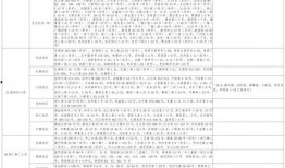 元芳爆料网站大全下载最新,元芳爆料网站大全最新动态一览
